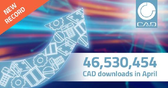 One record chases the next: 46mn CAD downloads (=sales leads) in April send a clear signal of the great importance of digitalization