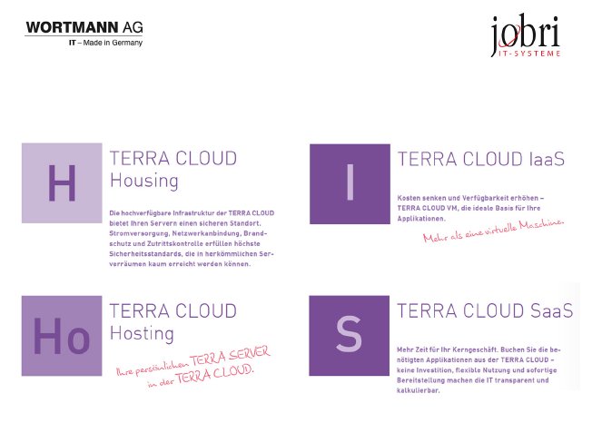 terra-cloud-partner-jobri.jpg