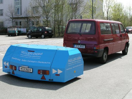 Müller-BBM_Messwagen-CPX.jpg