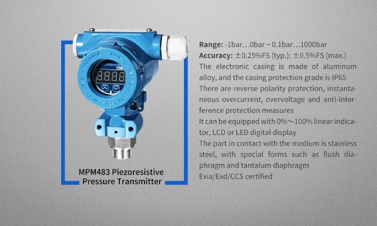 mpm483 pressure transmitter 2000.jpg