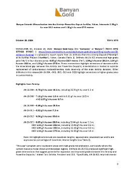 281026_EN_BYN_NR_Airstrip.pdf