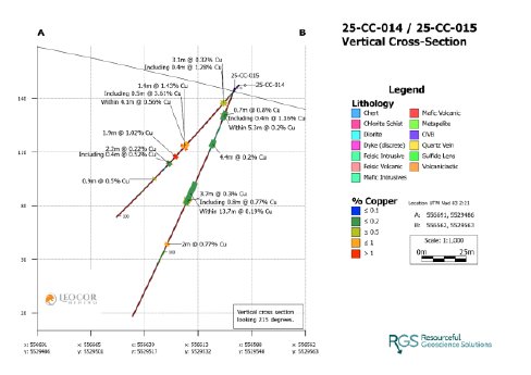 LECR_070825_DEPRcom.003.png