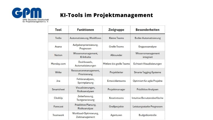 bild-grafik-ki-tools-pm.jpg