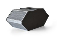 Enthalpie Wärmetauscher