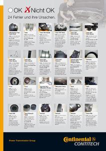 Ein neues Poster der ContiTech Power Transmission Group zeigt anschaulich die häufigsten Probleme und ihre Ursachen im Umgang mit Zahnriemen und Spannrollen / Photo: ContiTech