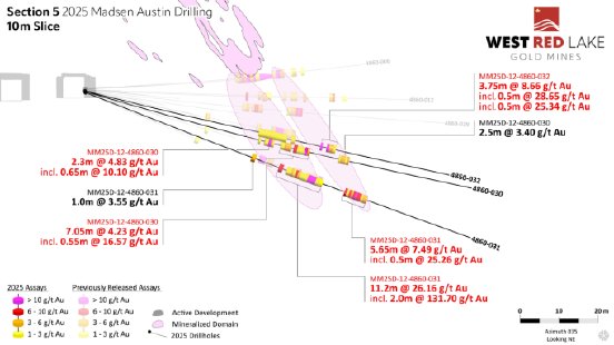 2025-11-4-WRLGNRAUDrilling_DE_PRcom.008.png