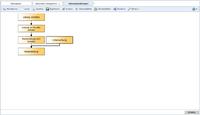 iET Solutions: Aktionsmanagement 2