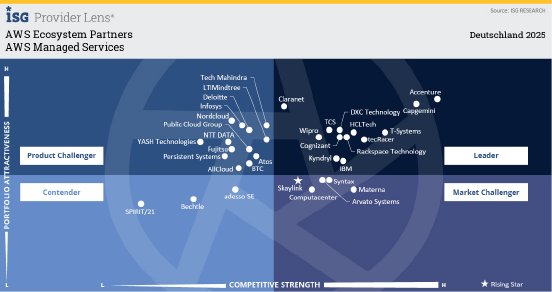 AWS Managed Services.jpg