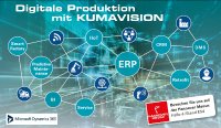 Digitale Produktion mit KUMAVISION: Hannover Messe 2022