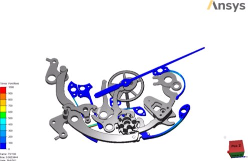 watchsimulation