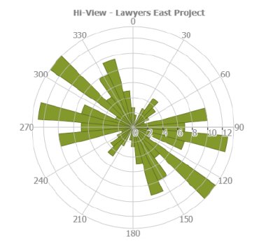 Hi-View_230626_DEPRCOM.004.png