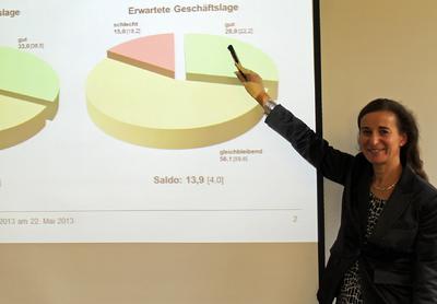 IHK-Hauptgeschäftsführerin Elke Schweig bei der Präsentation des Wirtschaftslage-berichtes der IHK Heilbronn-Franken für das erste Quartal 2013