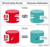 [PDF] Pressemitteilung: Stets auf dem neuesten Stand