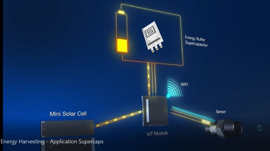 Supercaps_Energy_Harvesting_Video.jpg