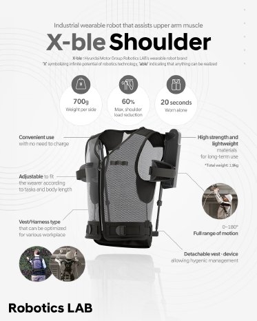 x-ble-shoulder-02.jpeg