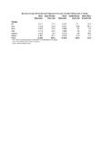 [PDF] Table 1