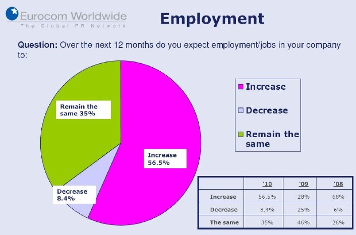 Employment.jpg