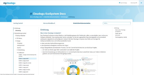 CloudoguEcoSystemDocs.png