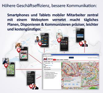 Smartphones & Tablets connected by mobile apps to corporate web...