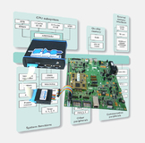 High-speed debug access via JTAG, more efficient program/data trace and Linux support