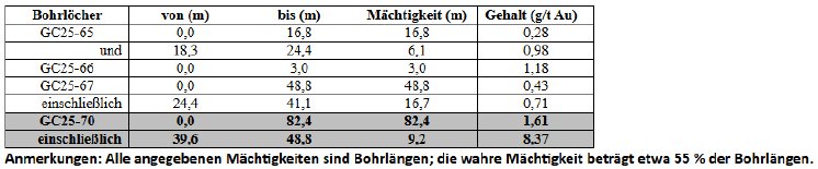 Tabelle.PNG