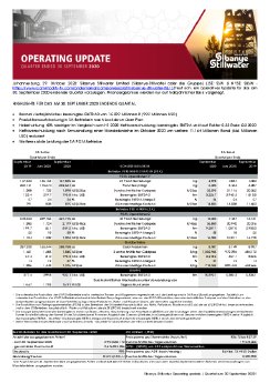 29102020_DE_SBSW_Q3 2020 Operating update_final Word version_29Oct2020 DE.pdf