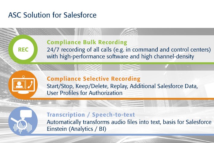 SalesForce_AppXCHANGE_Slide3.jpg