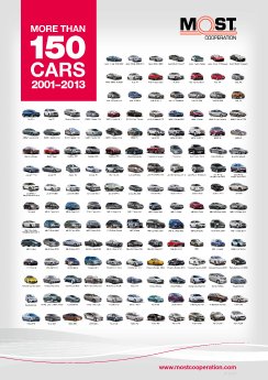 MOST-150-Cars-2013.jpg