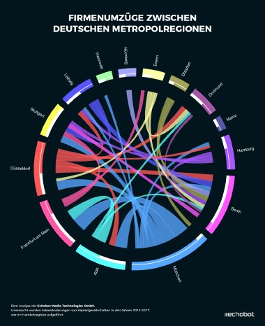 infografik-03-metropolregionen.jpg