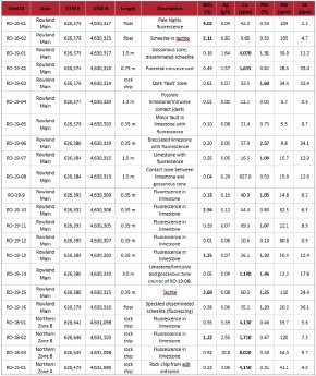 27072026_WesternStar_DE_PRcom.004.png