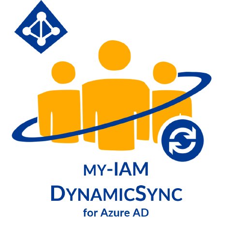 DynamicSync Logo.png