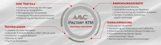 amc_banner_ifactory.jpg