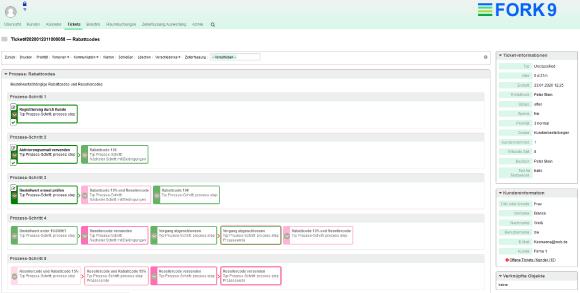 Prozess-Management