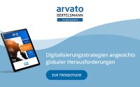 PAC Trendstudie „Digitalisierungsstrategien angesichts globaler Herausforderungen“