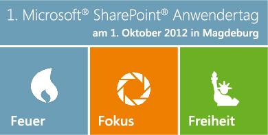 1. Microsoft SharePoint Anwendertag
