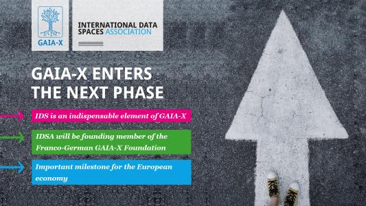 GAIA-X Enters the Next Phase