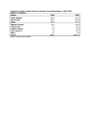 Consumer Location.pdf