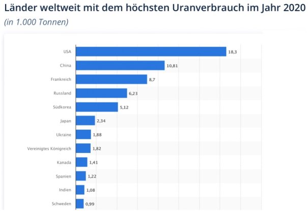 UEC-Aussendung 202207vv26.jpg