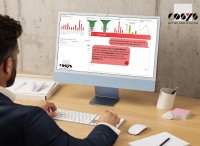 Business Intelligence mit Chatfunktion