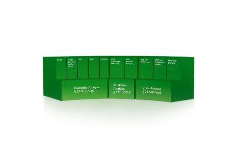 Qualitäts- und Erlös-Analysen aus Routinedaten können als "Analytics On Demand" bei 3M Health Information Systems in Auftrag gegeben werden