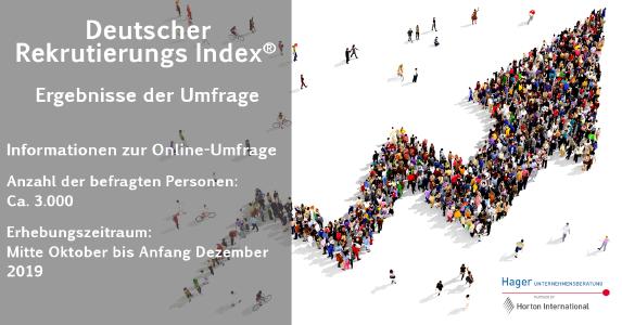 Deutscher Rekrutierungs Index®