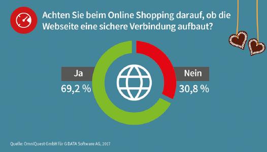 GDATA Infographic Christmas Online Shopping Survey 01 RGB.jpg