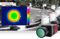 Thermografiekamera ImageIR® 6300 für den industriellen Dauerbetrieb / Thermographic camera ImageIR® 6300 for continuous industrial operation