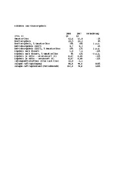 Eckdaten zum Finanzergebnis.pdf