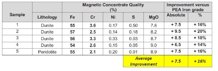 Table 2.JPG