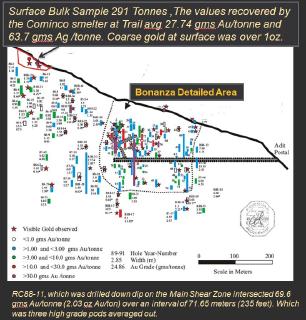 Ximen Receives Permit to Drill Brett Epithermal Gold-Silver Property