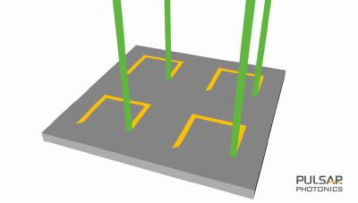 Schematische Darstellung der Multistrahltechnologie