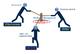 Trustworthy Distributed Alarm System conhIT Berlin Halle 2.2, Stand B-102