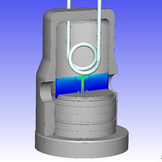 entsprechende Simulationsergebnisse, ermittelt mit ACE+ Suite