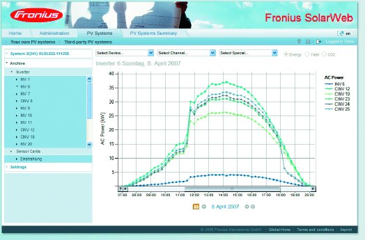inverter comparison.jpg